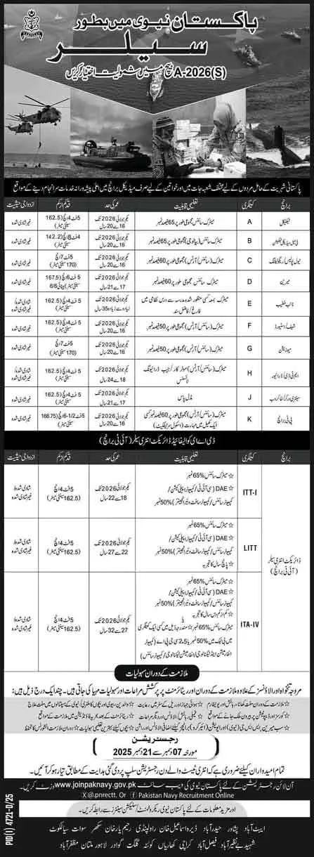 Join Pak Navy Jobs advertisement as sailor