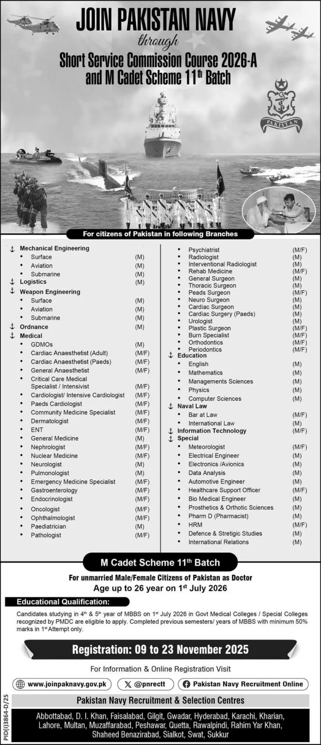 Join Pakistan Navy Jobs Short Service Commission