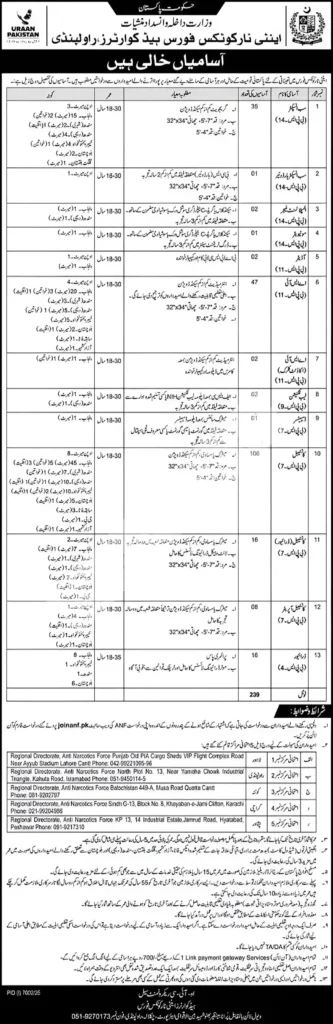 ANF Jobs Advertisement