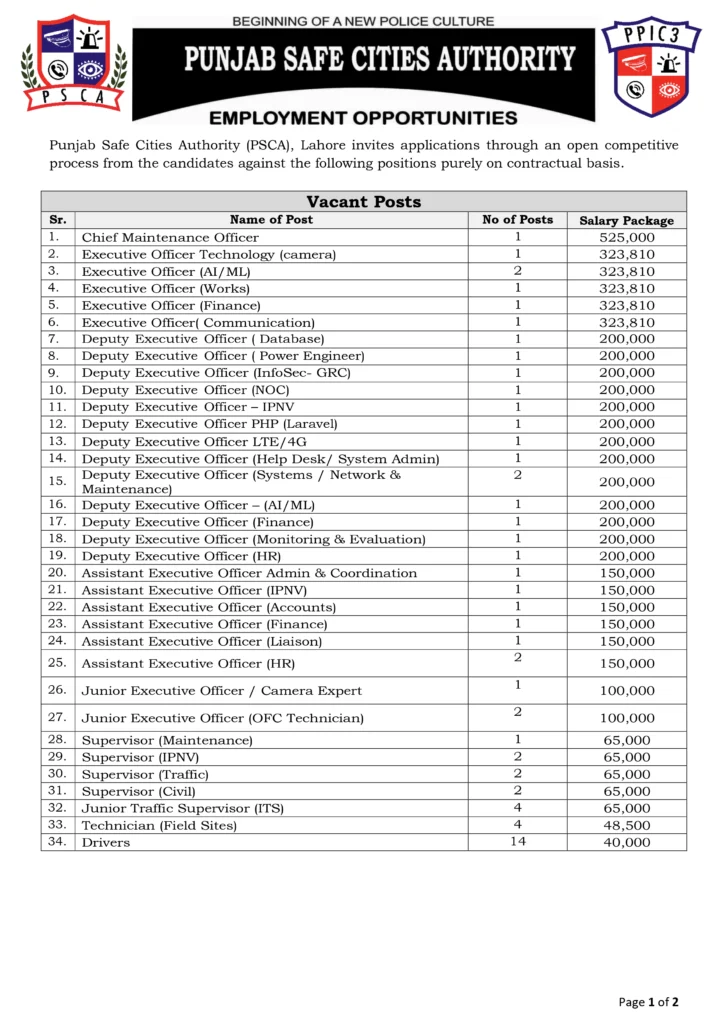 PSCA Jobs Advertisement